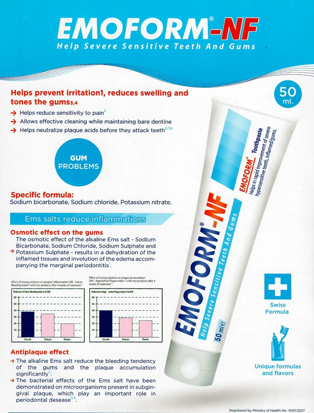 EMOFORM-NF 50 ml