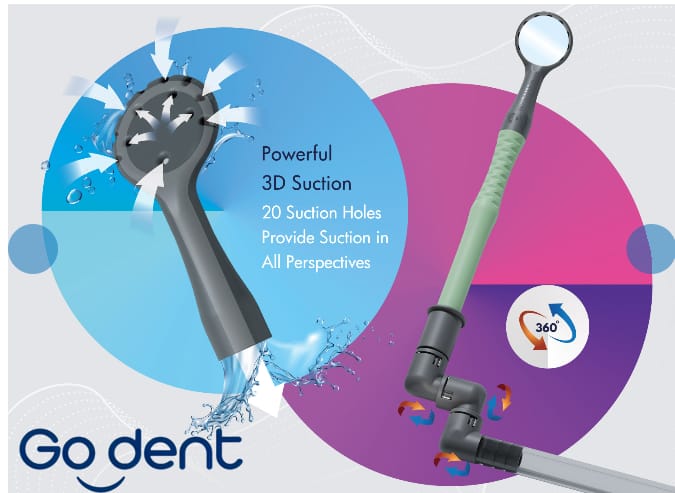 M7 Eva3D HVE Suction Mirror