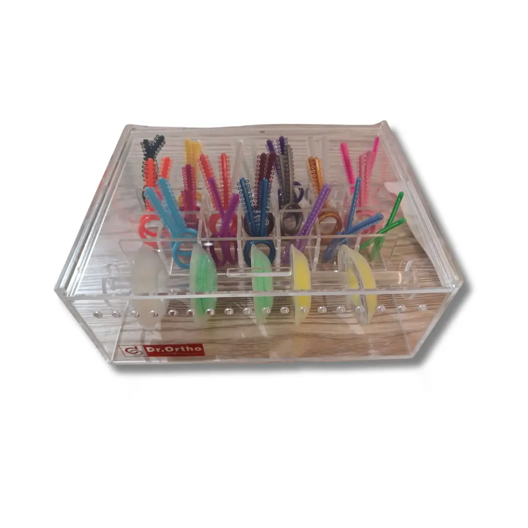 Organizers For Chains and Oties